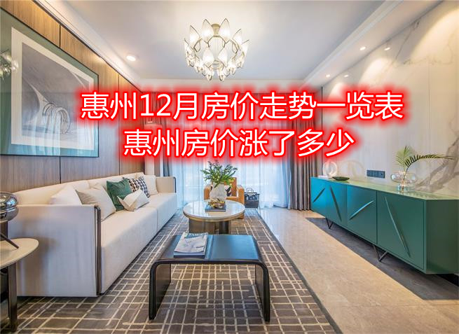 惠州12月房价走势一览表，惠州房价涨了多少.jpg